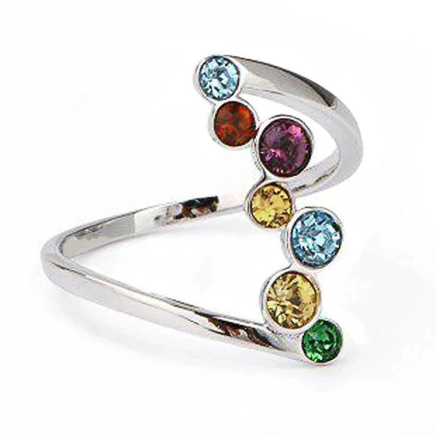 Asymmetrische regenboogring