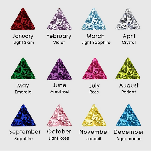 Gold-plated ring with triangular birthstone